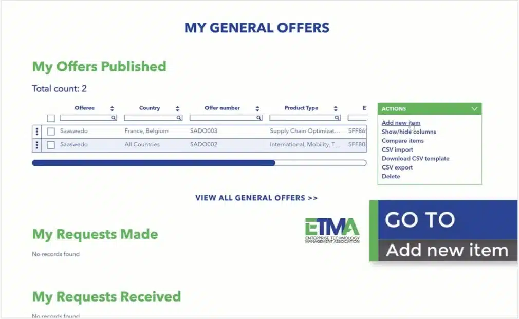 Screenshot of a webpage showing published offers and related details.