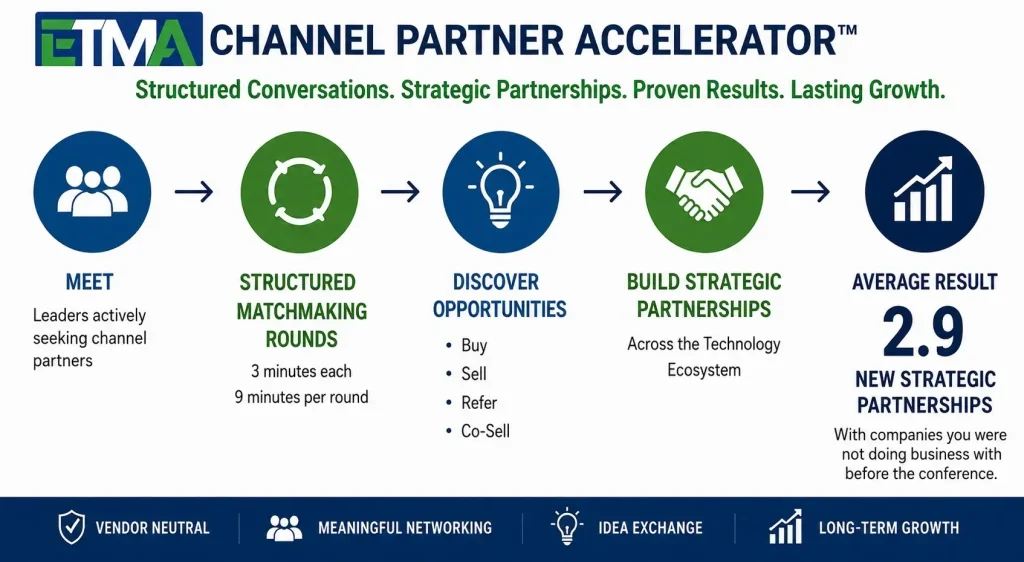 ETMA Channel Partner Accelerator Chart